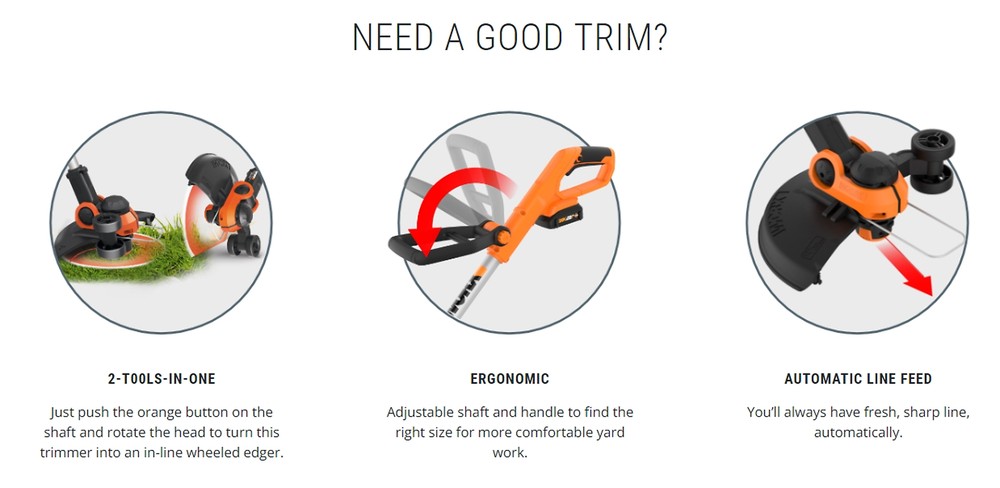 WORX WG162 20V PowerShare 12" Cordless String Trimmer & Edger