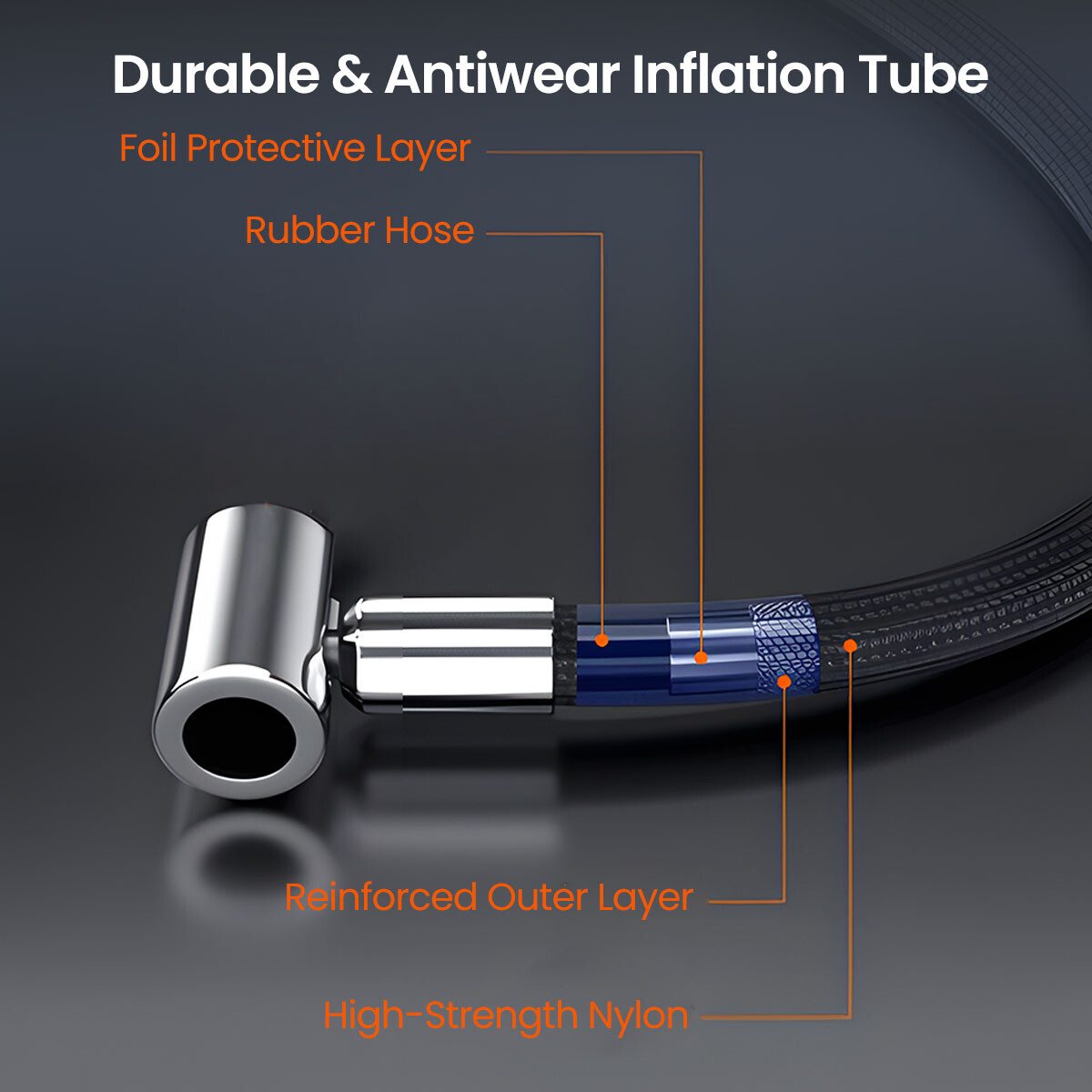 12V Heavy Duty With Portable Air Compressor Car Tire Inflator Electric Pump Auto