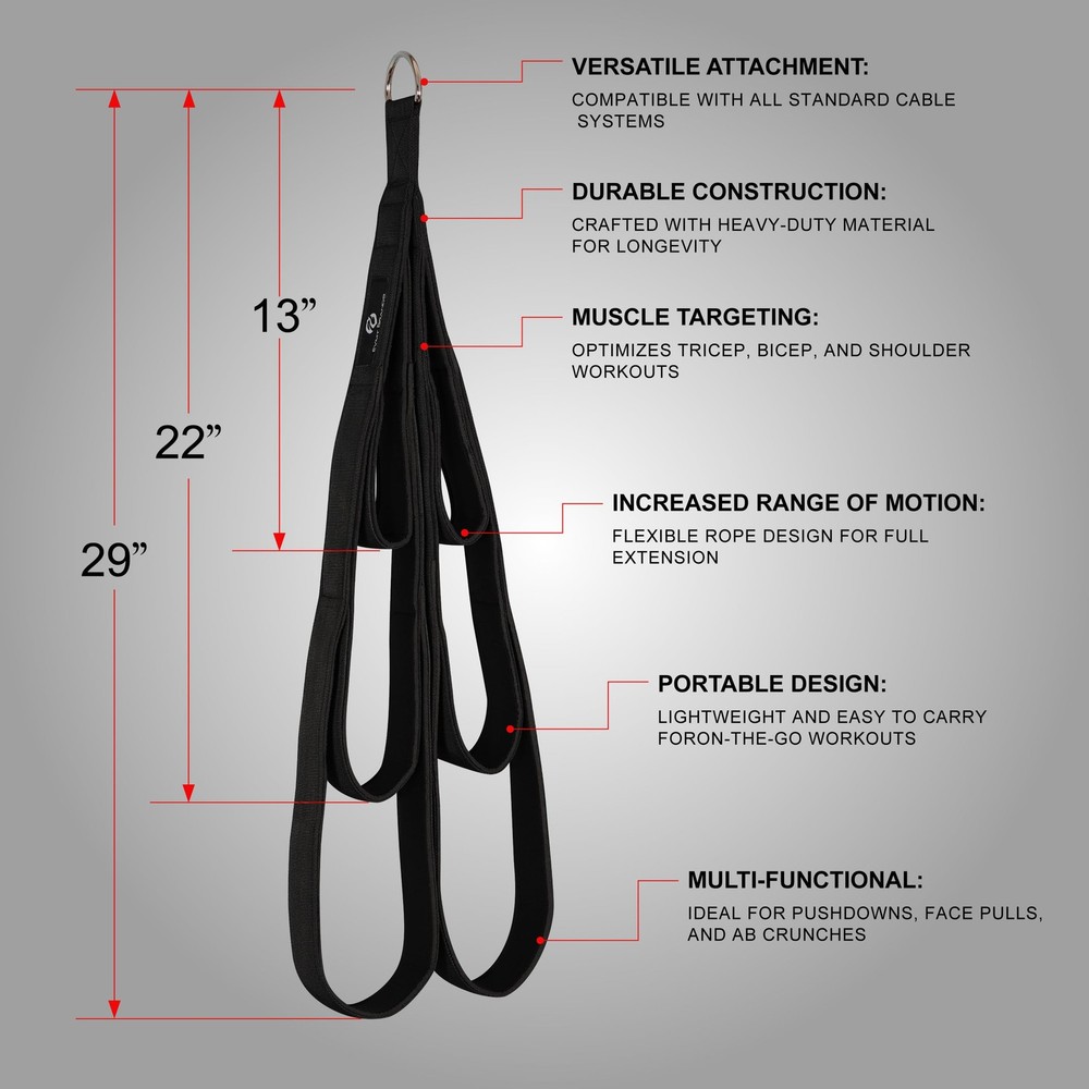 EVMT Total Body Rope 27 inch & 20 inch for Cable Machine – LAT Pulldown Attac...