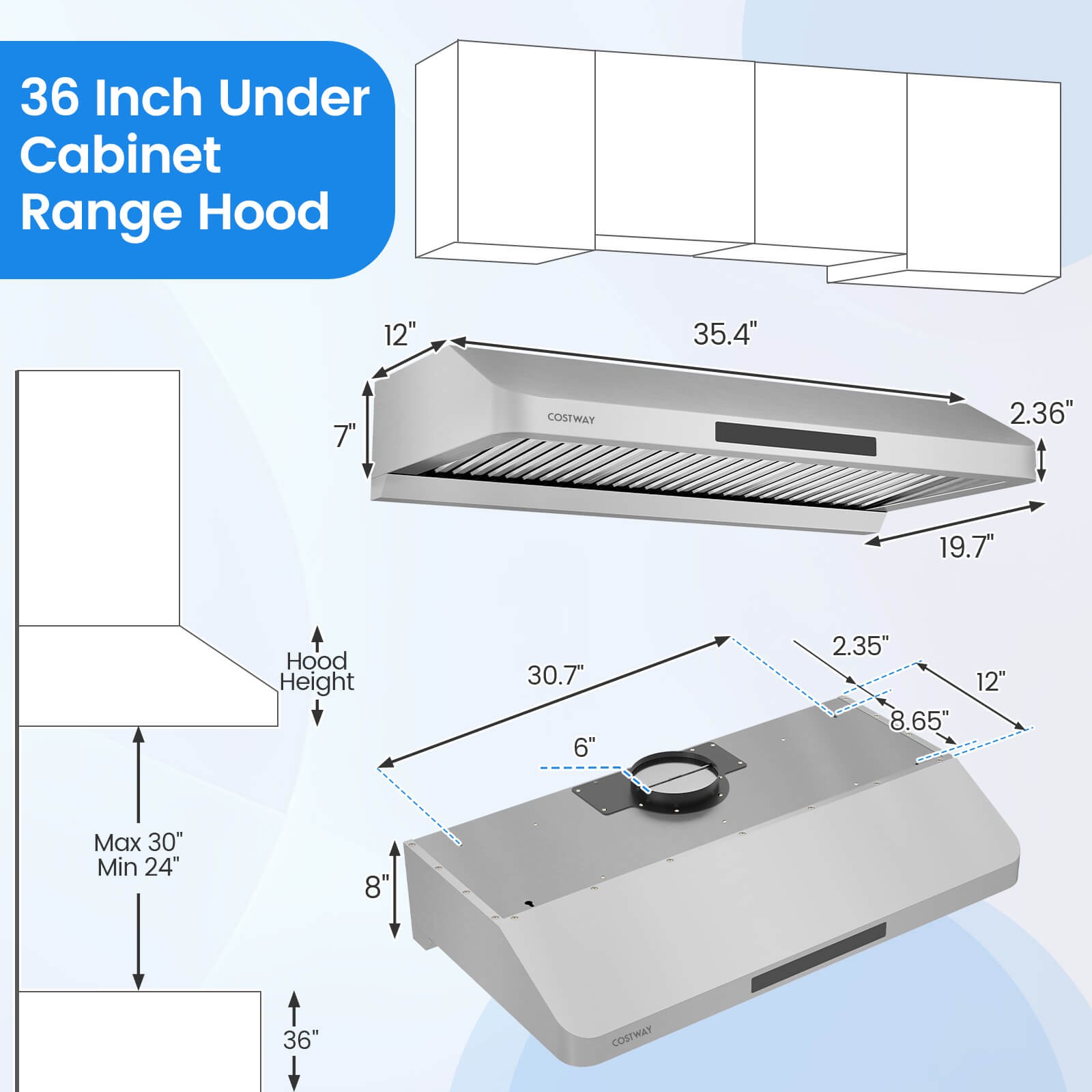 36 Inch Under Cabinet Range Hood w/Oil Collector, 4 Fan Speeds, Touch/Gesture