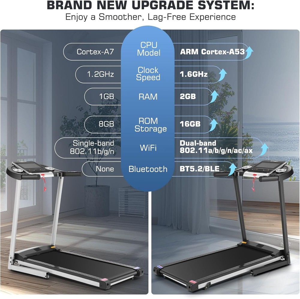 🤸🏻 3.25HP Super Quiet Running Machine with 36 built-in programs Treadmill🤸🏻