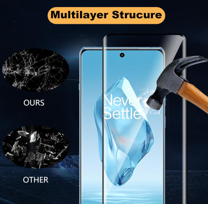 For OnePlus 12R Screen Protector with Camera Lens Protector 9H Hardness