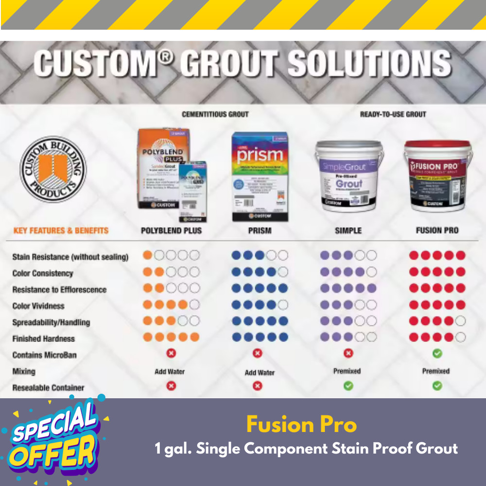 Fusion Pro #380 Haystack 1 gal. Single Component Grout + Bonus