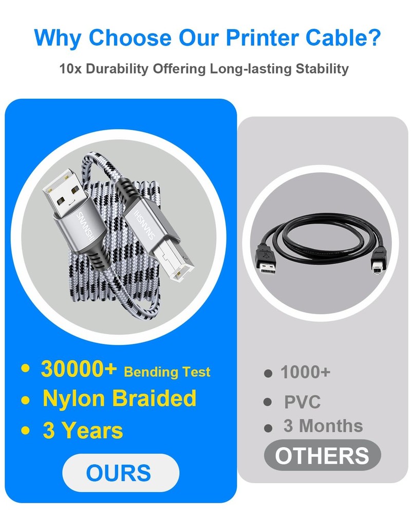 USB Printer Cable 6ft - USB2.0 A to B - Stable Connection, 6FT