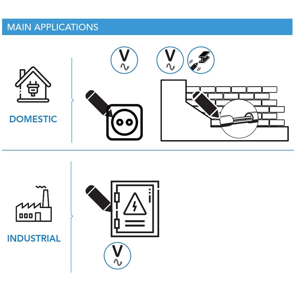 C-Logic 35 Adjustable Non-Contact Voltage Tester