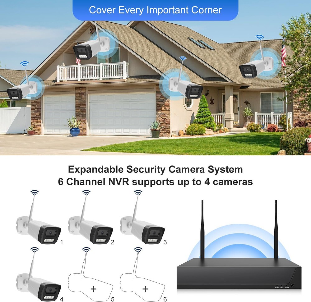 New - Apone Wireless Security Camera Systems, 6CH WiFi Security Camera System