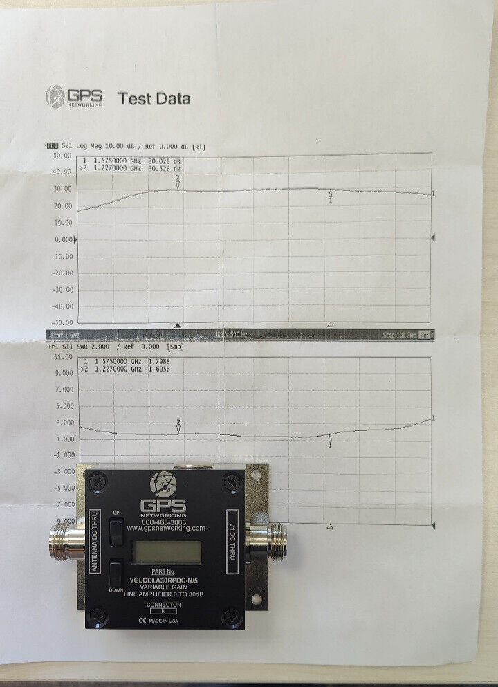 NEW! GPS NETWORKING Model: VGLCDLA30RPDC-N/5, Variable Gain Amplifier With LCD