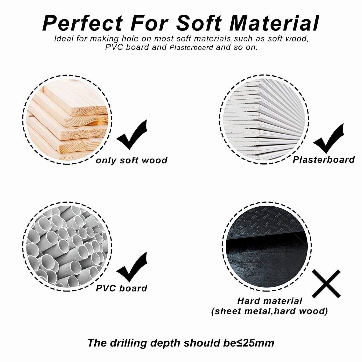 US 16 Set Hole Saw Cutter Set 3/4" - 5" Wood Plastic Sheet Metal Drill Bit Kit