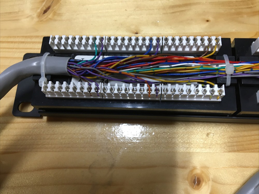 Tuff Jacks Cat5E 24 Ports Patch Panel 19" UTP C5E