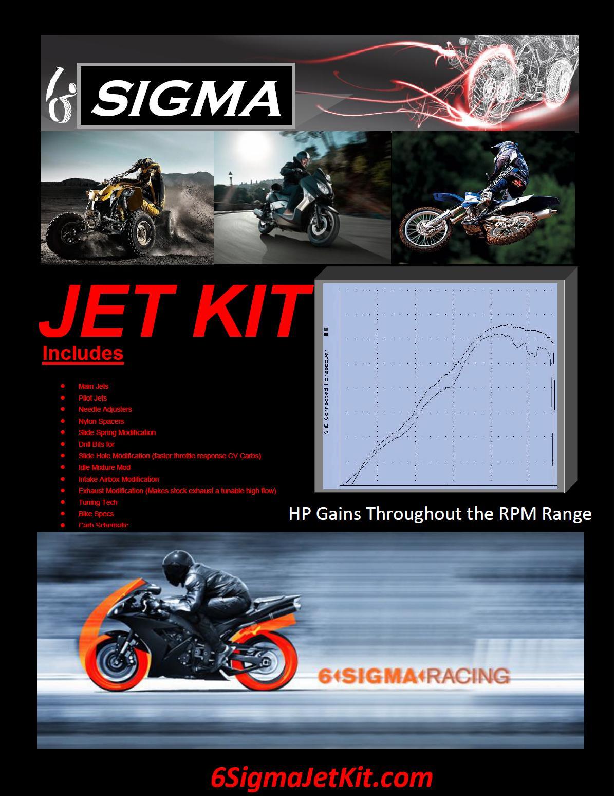 Honda XR 650 L Carb Jet Kit 1992-2024 Custom Performance Carburetor Stage 1-2-3