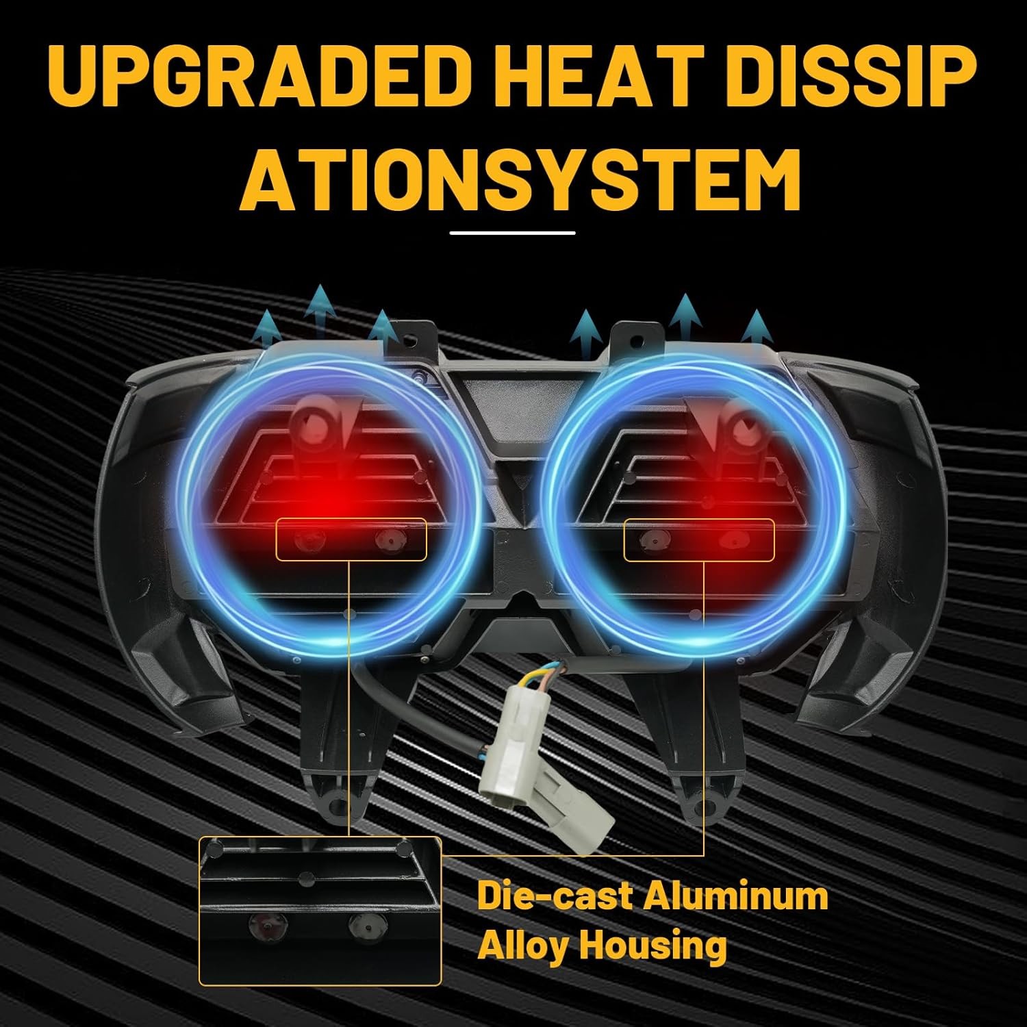 LED Dual Headlight w/ 2 Colors For Harley Touring Road Glide FLTRX FLTRXS 2015+