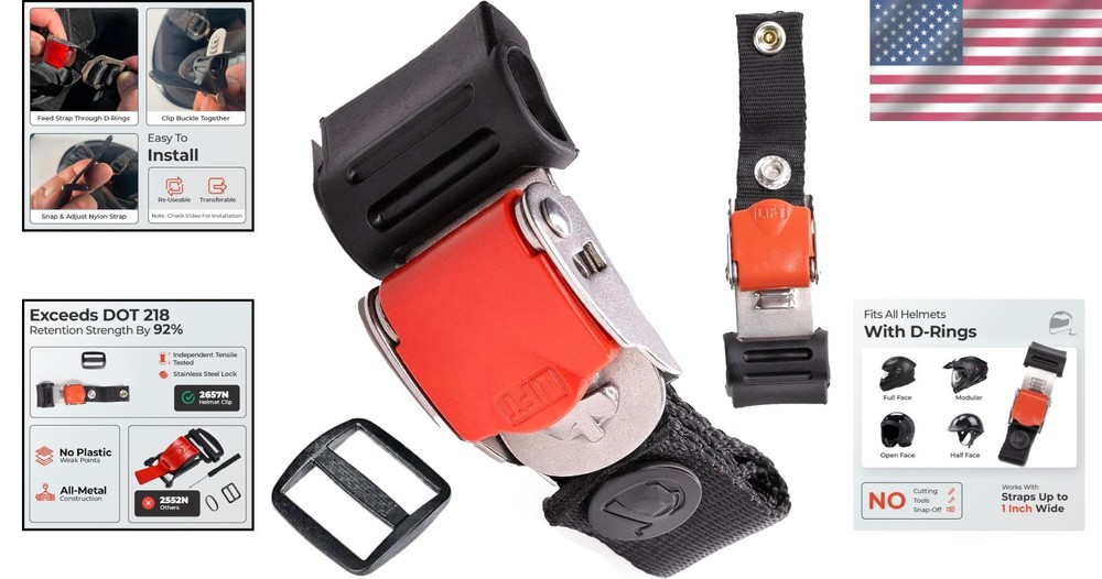 Helmet Chin Strap Quick Release Kit - Fits Most D-Ring Helmets, Easy Install