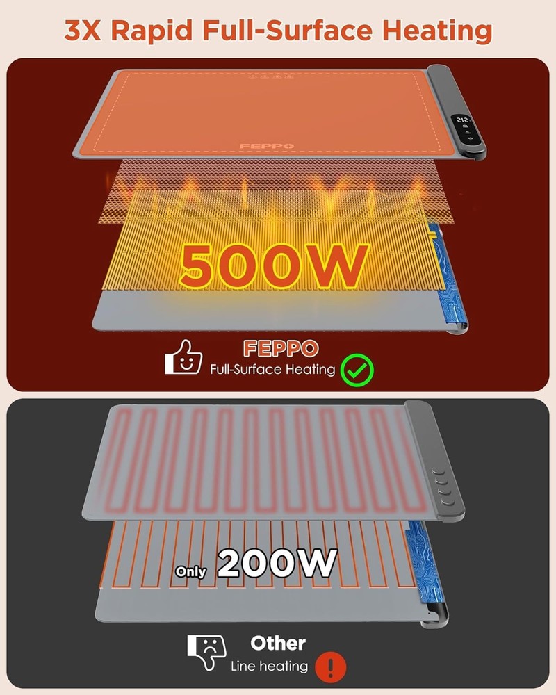 Rapid Electric Warming Tray with 6-Hour Timer – Perfect for Buffets & Parties