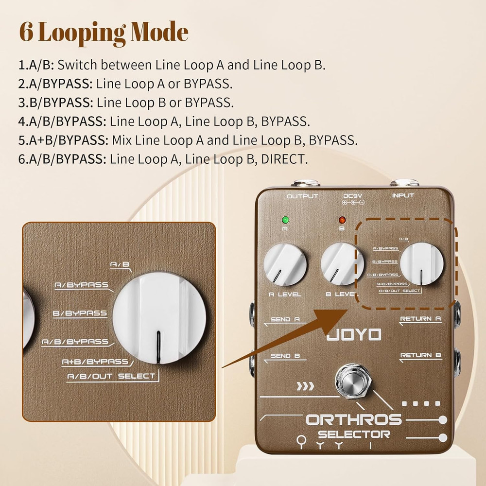 Line Selector Guitar Pedals 6 Mode Switch with AB 2 Effect Loops Independent Con