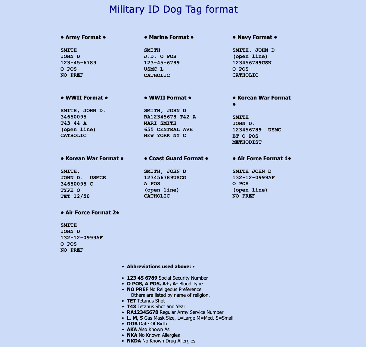 Custom Military Dog Tags Pet tags Medical ID Tags Necklace Army Navy Gifts