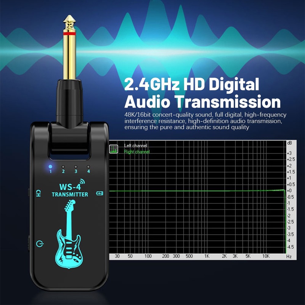 Upgrade 2.4GHz Wireless Guitar System Transmitter Receiver 131ft Rechargeable