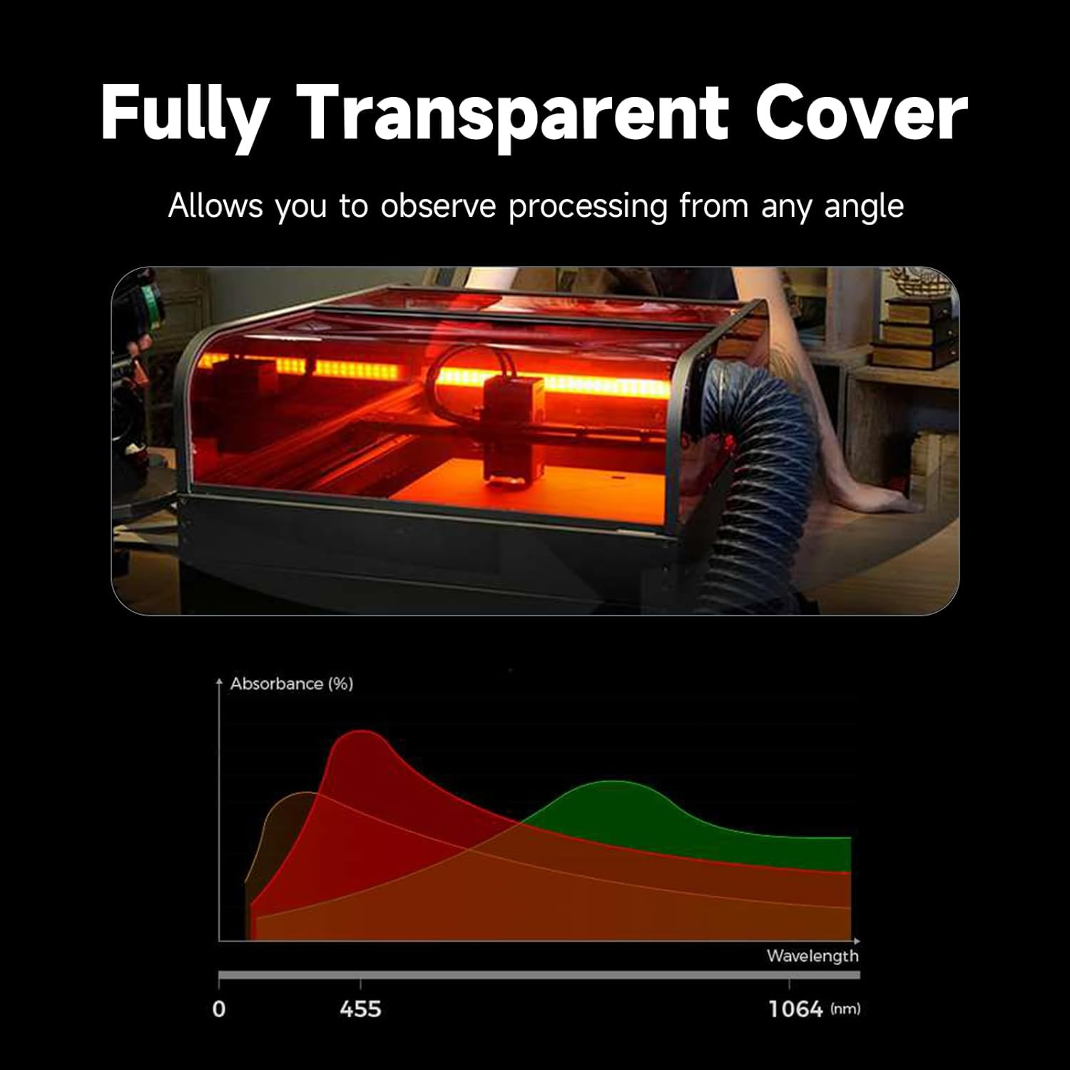 [Open Box]Creality Falcon2 Pro 22W Laser Engraver All-in-One Kits