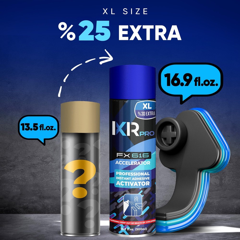ixirpro CA Glue Activator Spray (2x16.9 oz) – Super 2 Pack, Clear