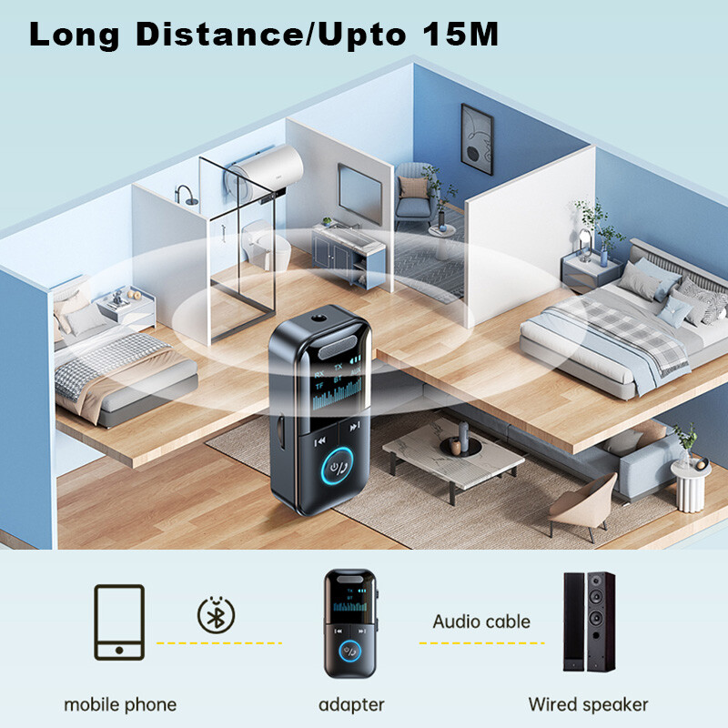 Bluetooth Wireless Audio Adapter Screen/AUX for Airplane/TV/Tablet/Speaker/Car