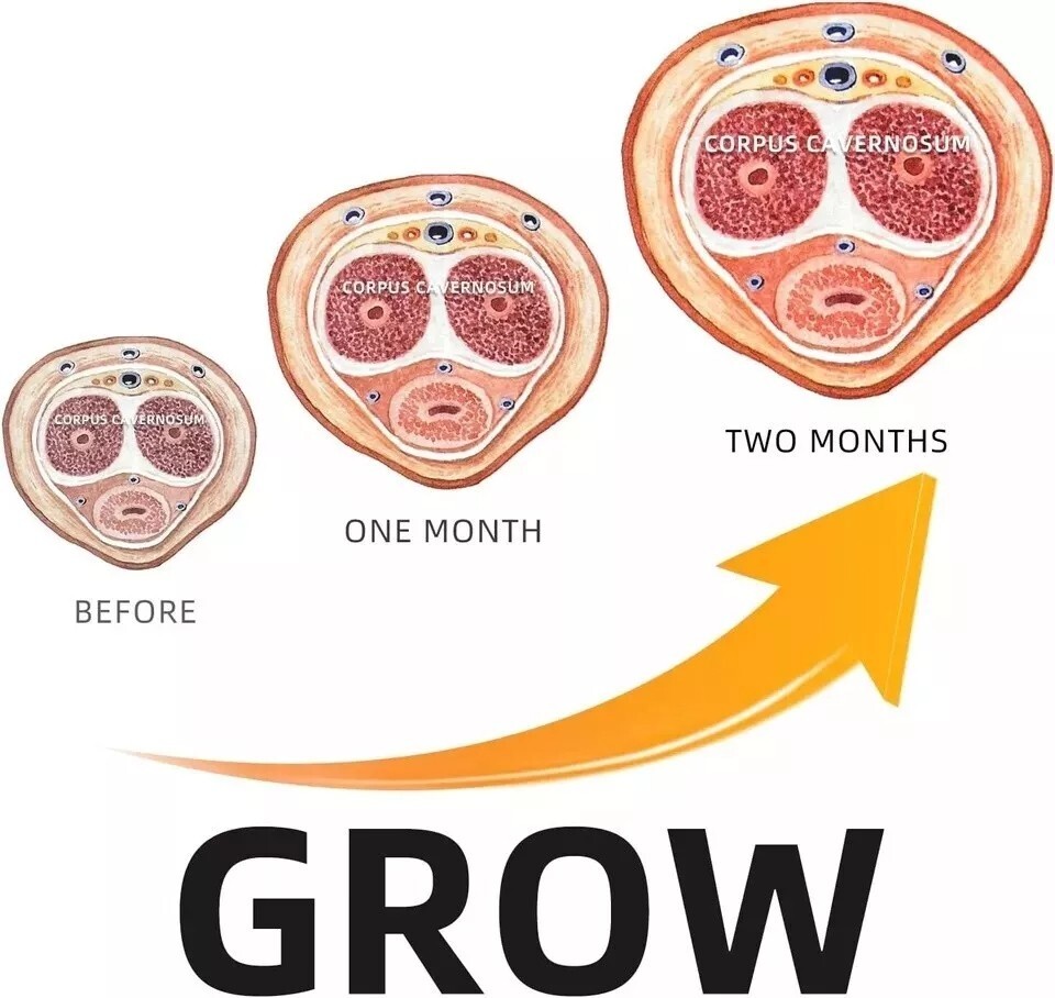 1.7oz Haitian GRES CACAO with ORGANIC 100% Natural Extract Oil, Longer & thicker