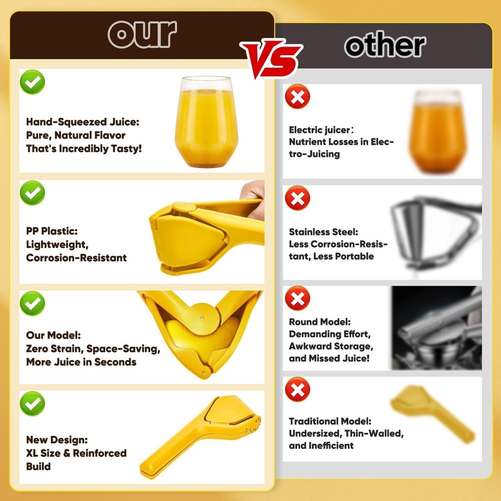 Manual Lemon Squeezer, Hand Lemon Squeezer, Easy-To-Use, Very Sturdy, Lemon
