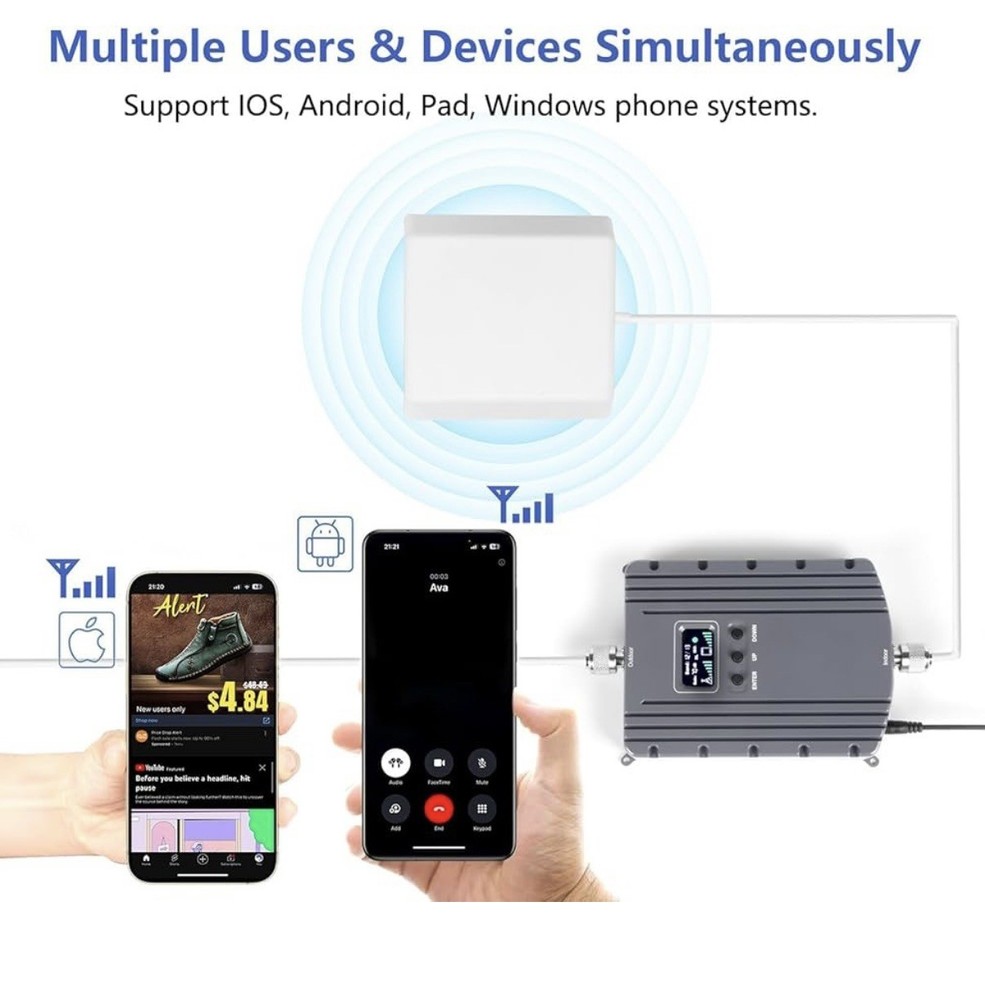 Cell Phone Signal Booster