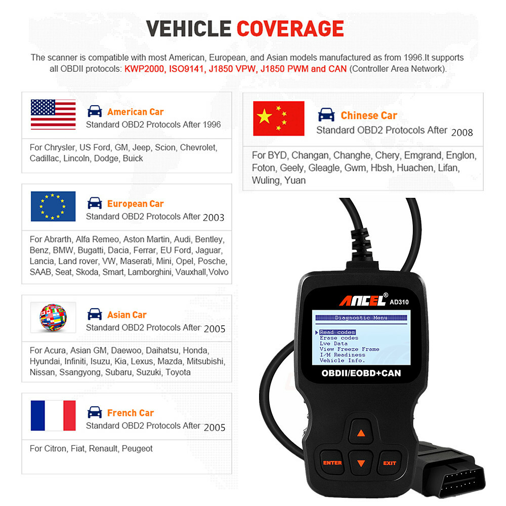 Automotive OBD2 Scanner Code Reader Check Engine Fault Diagnose Tool Ancel AD310