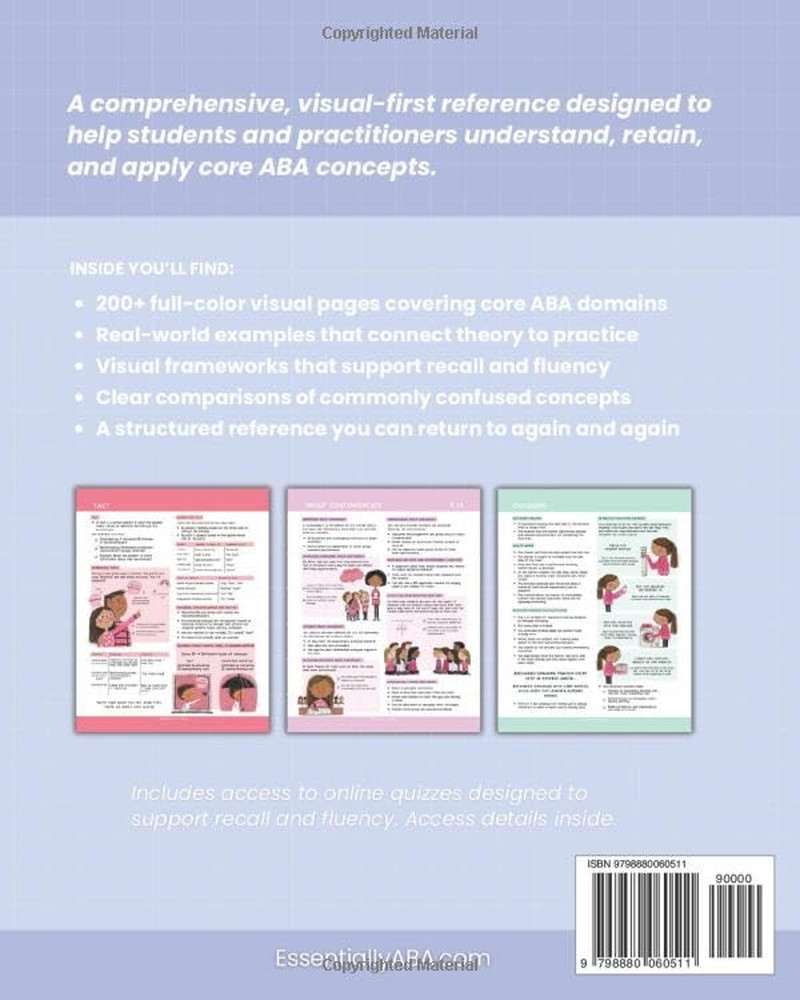ABA Essentials: a Visual Study Manual