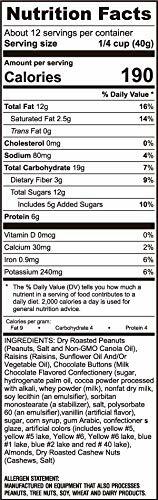 Rainbow Trail Mix - Premium Orchard