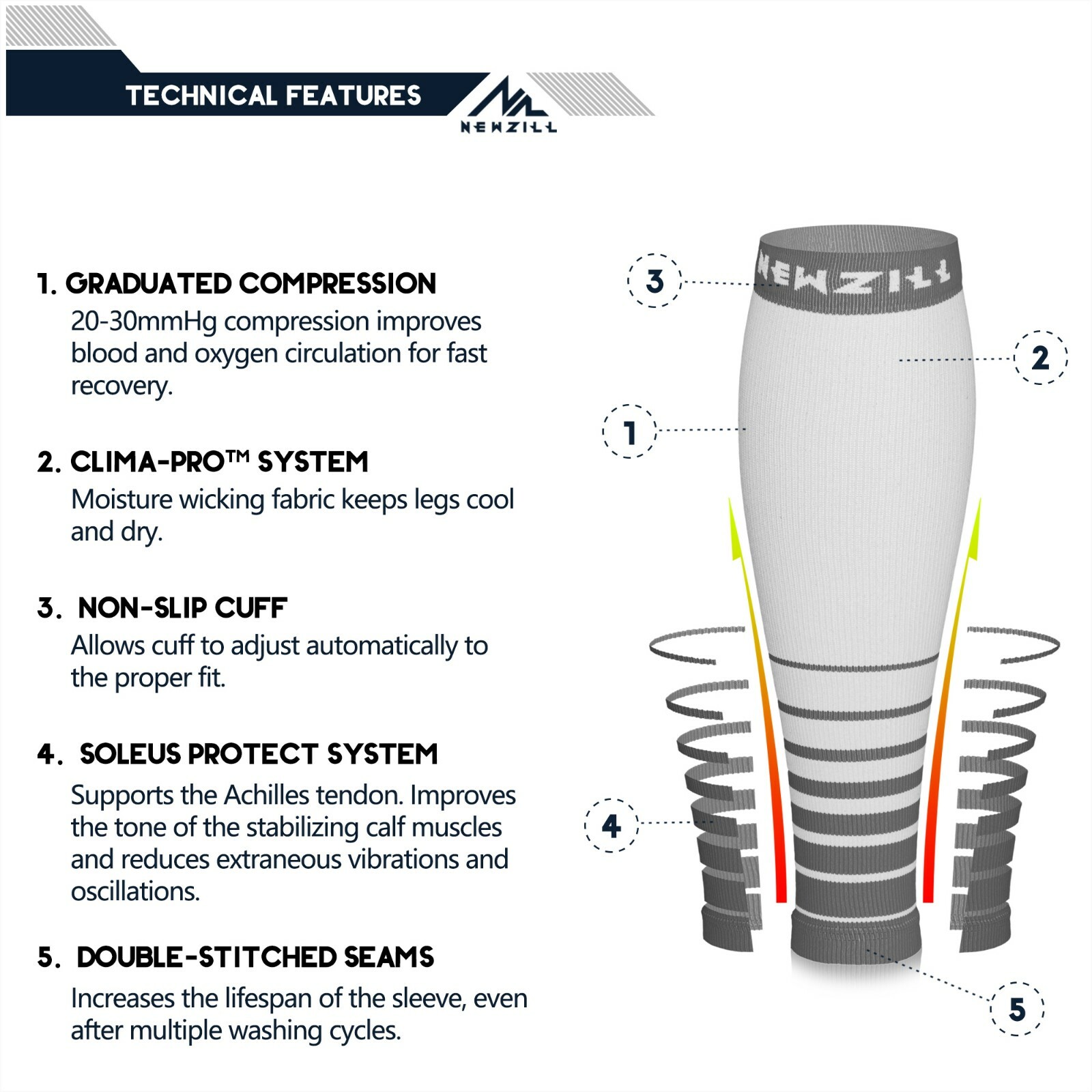 ⭐NEWZILL Compression Calf Sleeves(20-30mmHg) Unisex, No Fatigue,Swell |One PAIR⭐