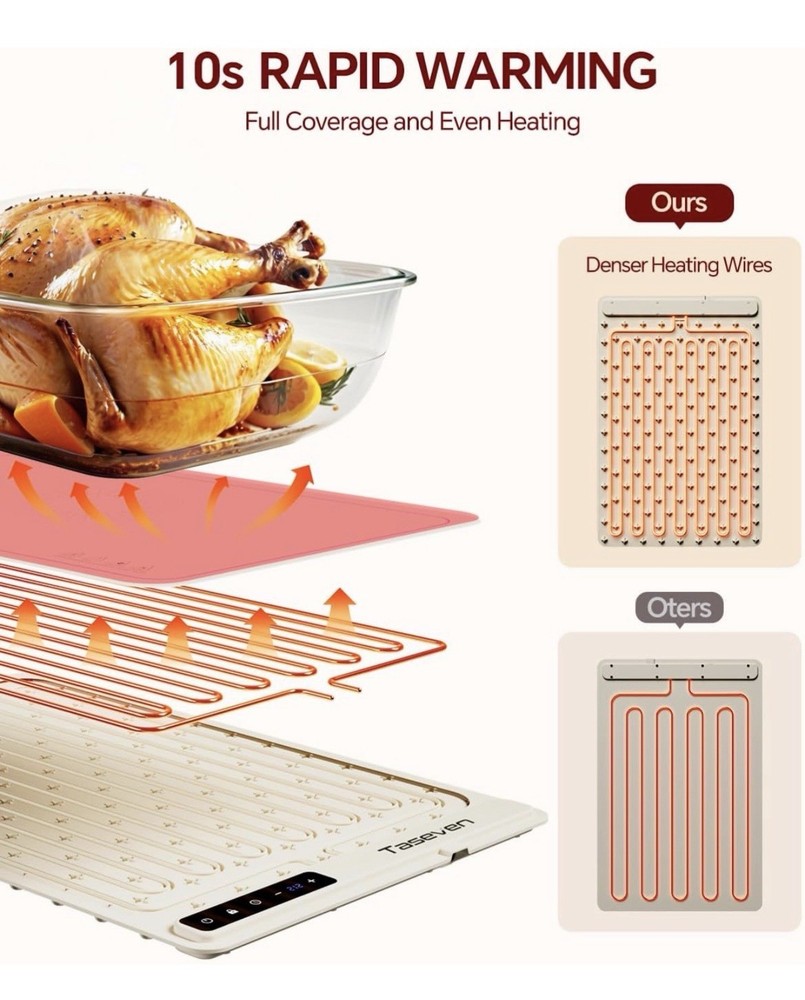 Electric Warming Tray Large Beige Plastic 7-Speed Temp Control Rectangle