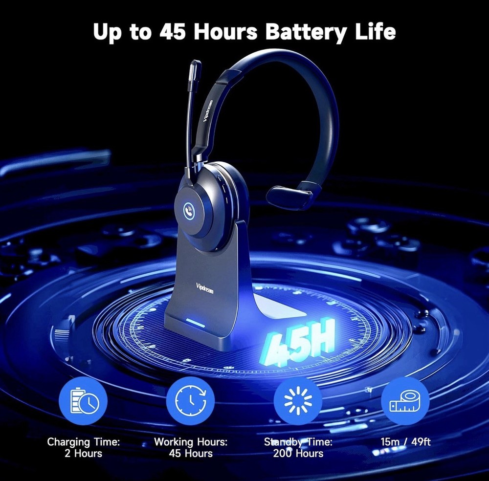 Vipdream Wireless Headset with Microphone for Work, Bluetooth 5.3 Computer Heads