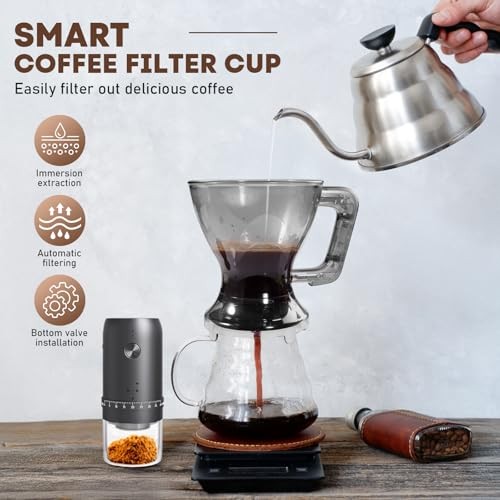Pour Over Coffee Dripper & Filter, Reusable Paperless Clever Dripper Automatic