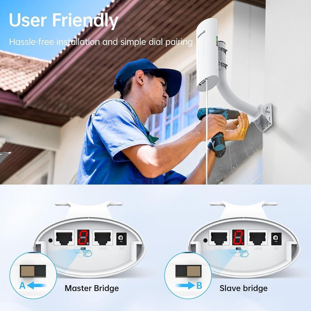 Point-to-Point Wireless Bridge System with Adjustable Brackets and 5KM Range