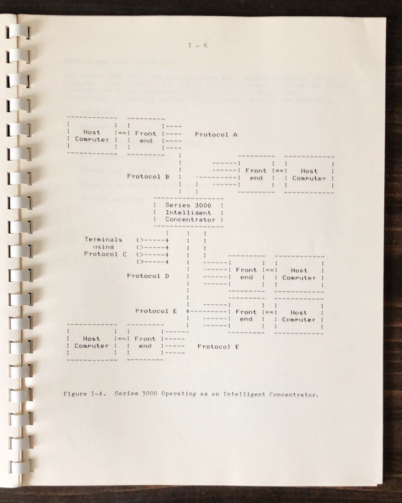 Teledyne Geotech Series 3000 Communications Processor Manual (1985)
