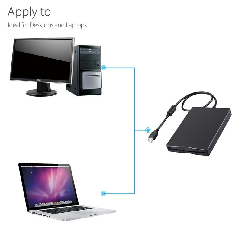 Floppy Disk Reader 1.44Mb USB Floppy Disk Drive/Player/Converter External 3.5