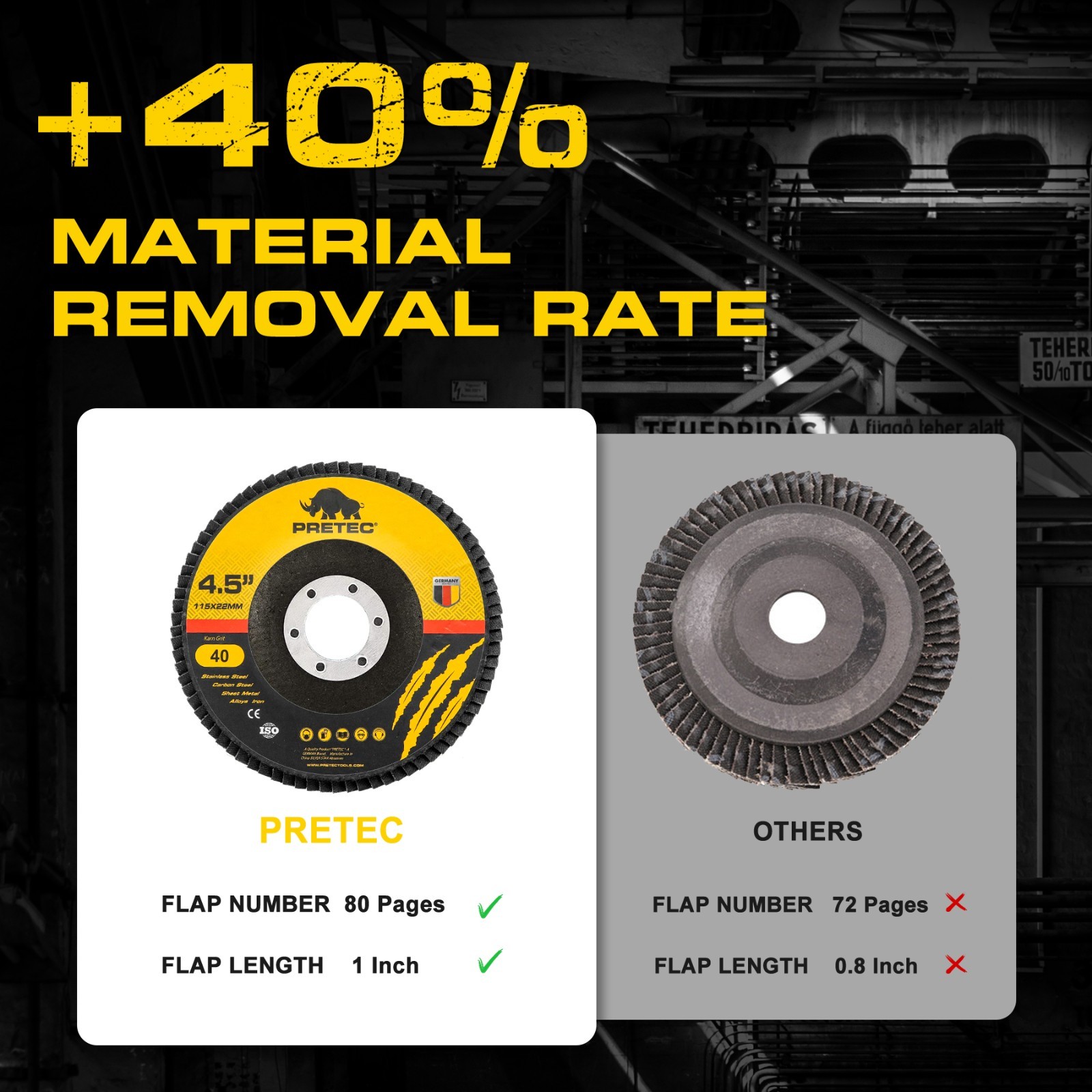 40PACK 4-1/2" Zirconia Flap Disc Set for Angle Grinder, Grinding Wheels 40 Grit