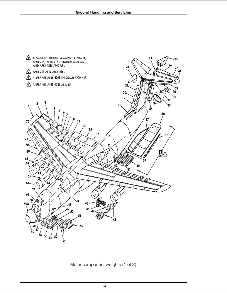 585 Page 1995 U.S. C-5 Galaxy Quick Reference Aid Handbook on CD