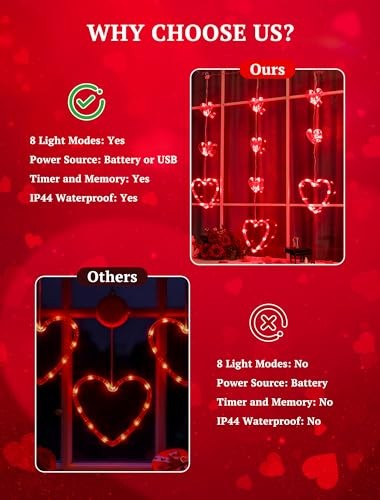 Valentine's Day Window Lights, Battery/USB Powered with Timer, 5FT 65LED 3