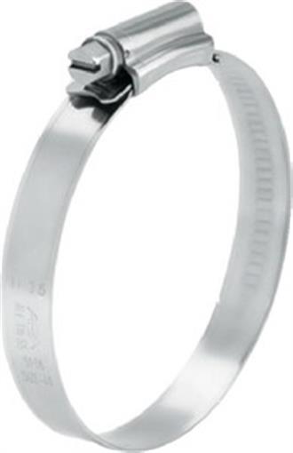 Scandvik Aba 316 Stainless #64 10 Pack 13698