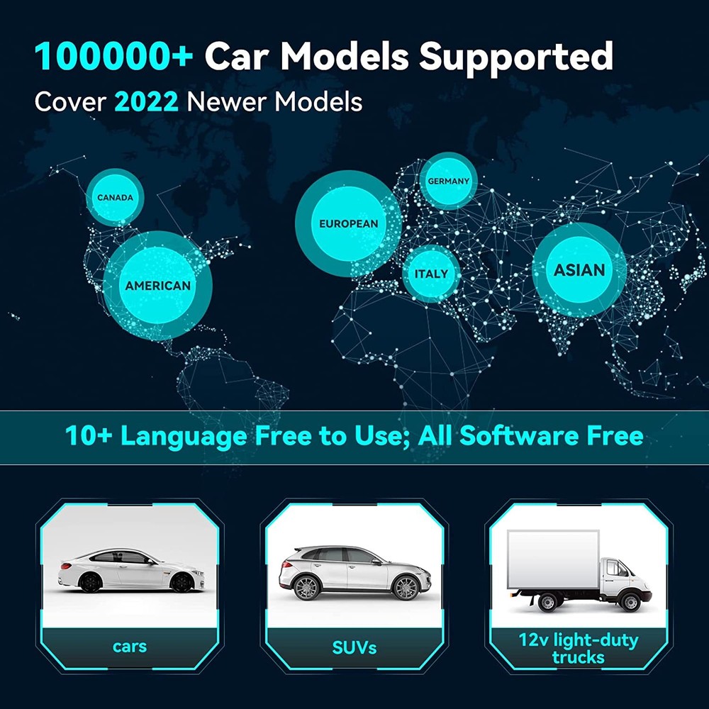 2024 LAUNCH CRP123X Elite Code Reader Car Diagnostic Scanner Tool ABS SRS Engine