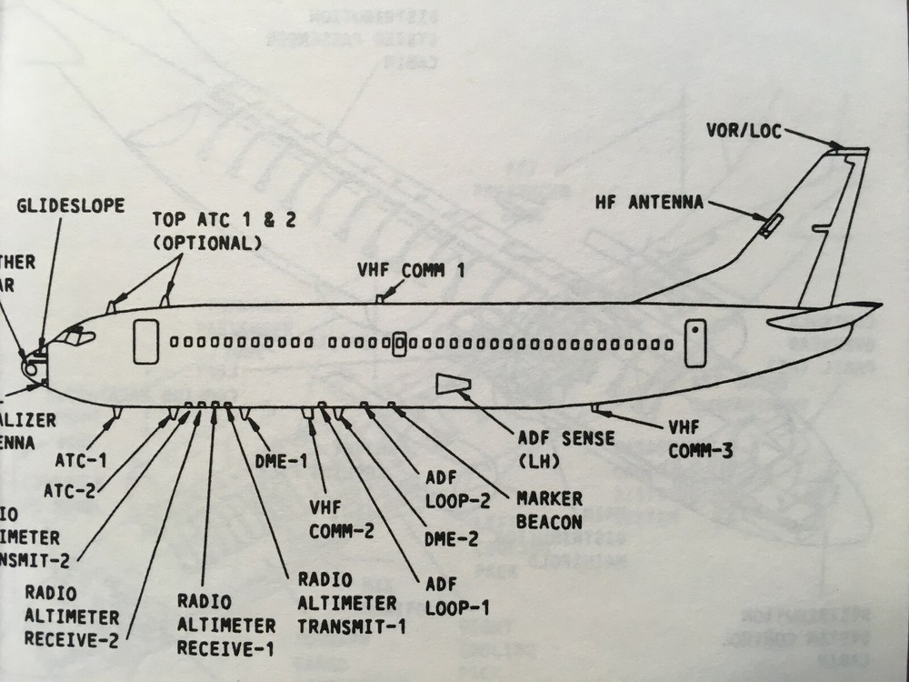 B737-200/-300/-400 Component Locator Guide Handbook
