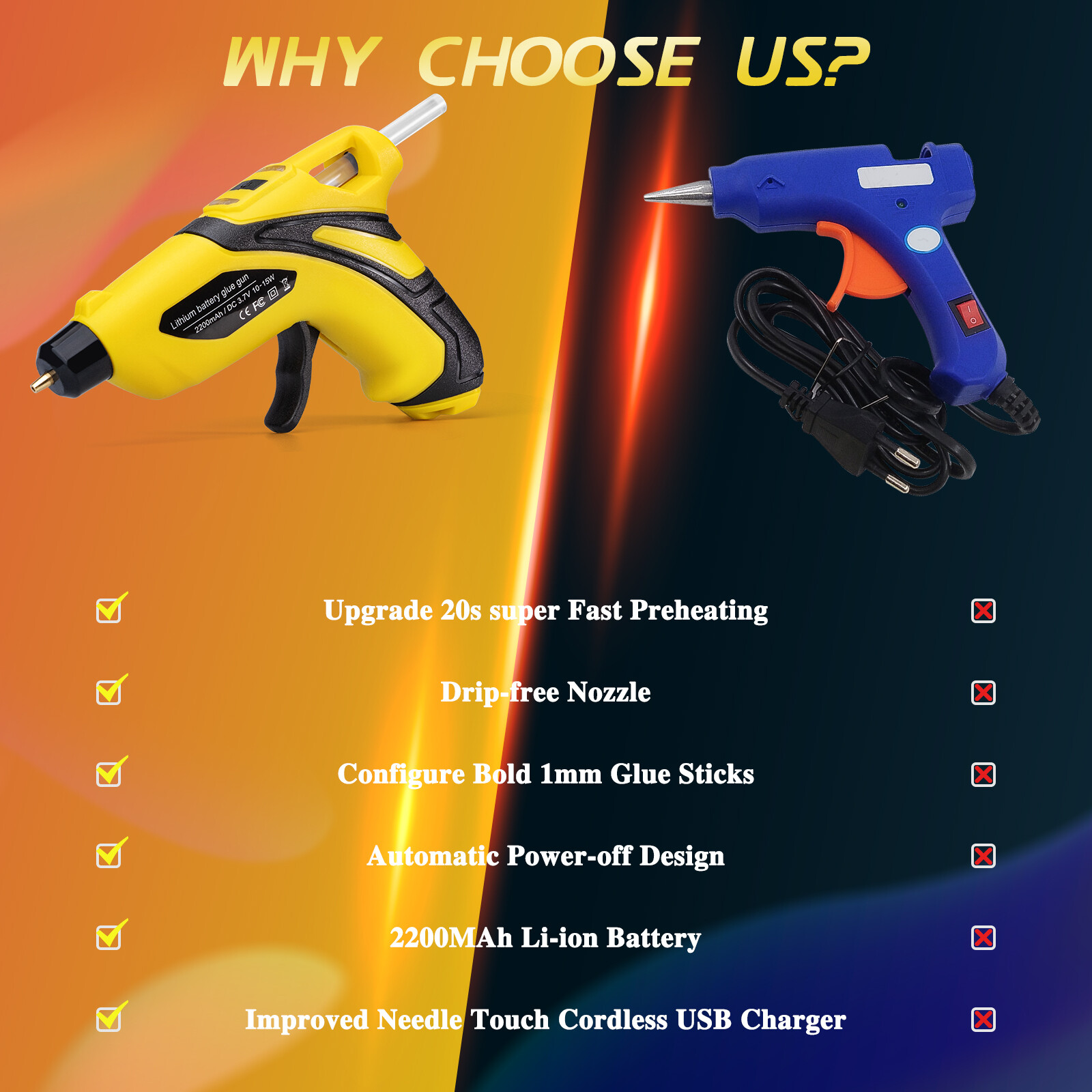 Rechargeable Cordless Fast Preheating Hot Glue Gun Kit with 30PCS Glue Sticks