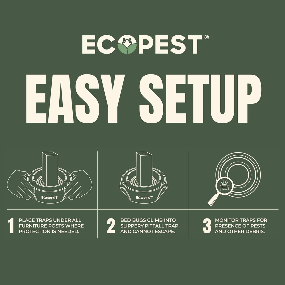 Bed Bug Interceptors – 4 Pack | Bed Bug Blocker (Pro) Interceptor Traps | Insect