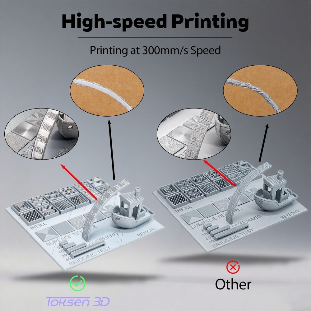 3D Printer PLA Filament Gradient Rainbow Translucent Sky, 1.75mm PLA Filament Hi