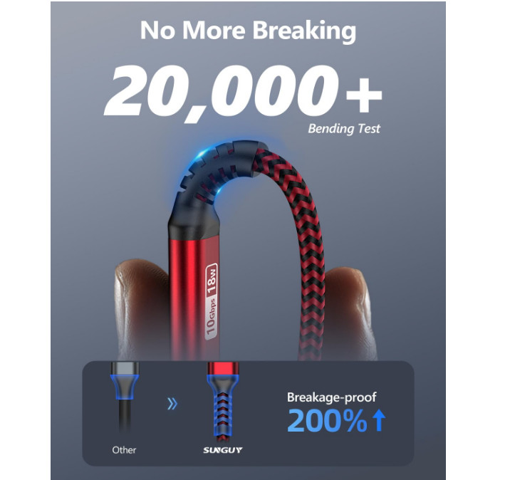 SUNGUY 10Gbps Android Auto USB Cable 1FT, 3A USB C 3.1 Gen2 Cable Data Transfer