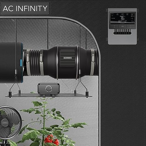 Controller 69 PRO+, Smart Environmental Controller 8-Port with Temp,