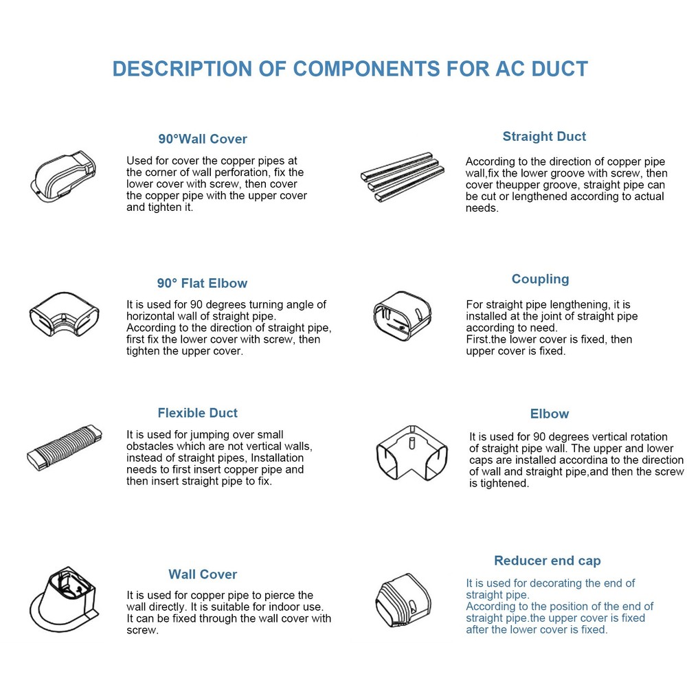 Decorative Line Set Cover Kit: 3" W, 17.7ft for Mini Split & Central Air