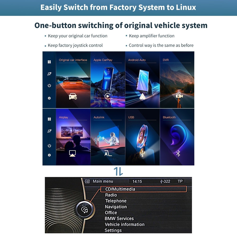 BMW X5 X6 CIC E70 E71 2011-2013 10.25'' Carplay/Android Auto Touchscreen