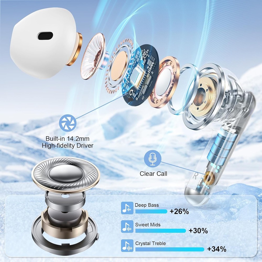 Wireless Earbuds Bluetooth Ear Buds for iPhone 17 16 Pro Max 16e White